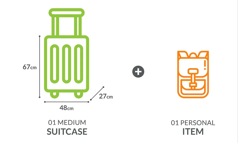 Diagramm der Gepäckmaße für Koffer und persönliche Gegenstände. Der Koffer ist 48 x 27 cm groß und der persönliche Gegenstand ist ein kleiner Rucksack, keine angegebenen Maße.
